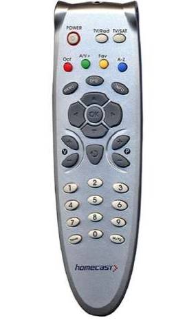 Homecast S3000, S3000T, S3000CR, S3000CICR original remote control