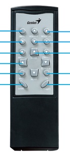 Genius SW-HF 5.1 5050 raplacement remote control different look