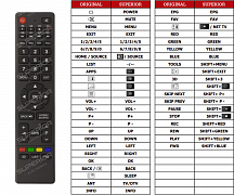 Changhong GCBLTV64AI-D1 replacement remote control different look