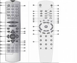 HYUNDAI - DV-5X901, DV-5-P710 - Original Remote control 