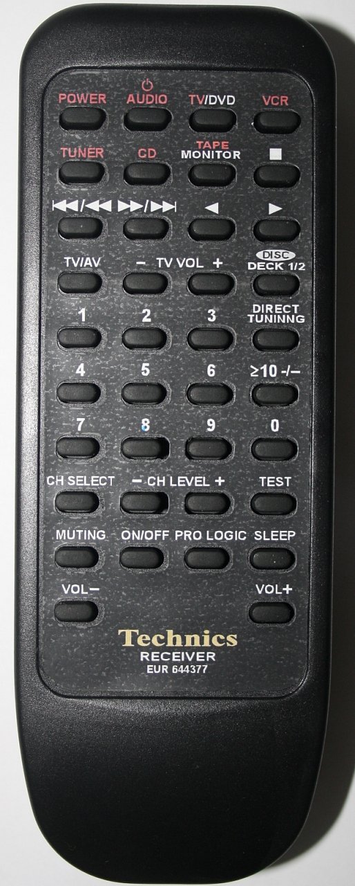 Technics EUR644859 replacement remote control - copy