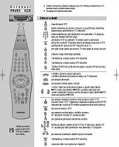 Dmtech Telecomando Sostitutivo LC03-AR028A: Ergonomico E Funzionale