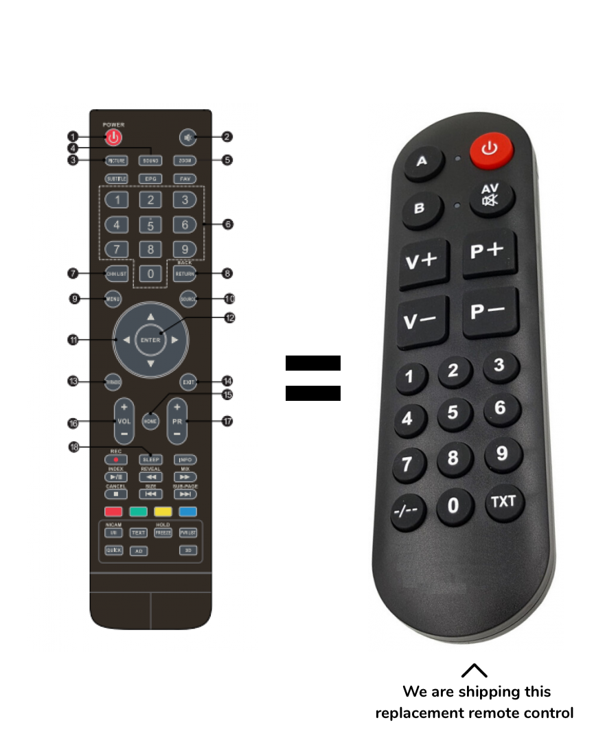 Strong SRT55FX4003 remote control for seniors