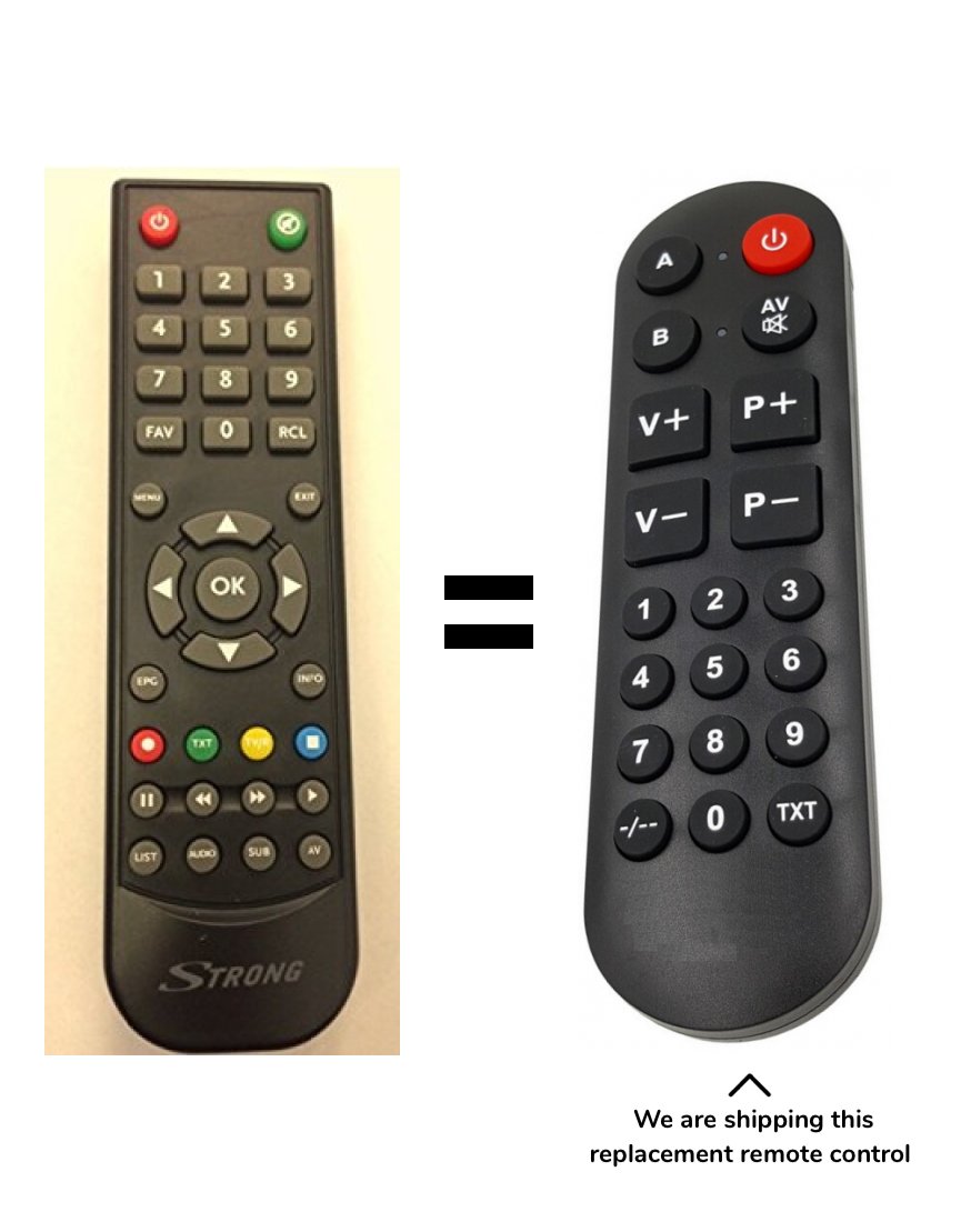 Strong SRT5216 remote control for seniors