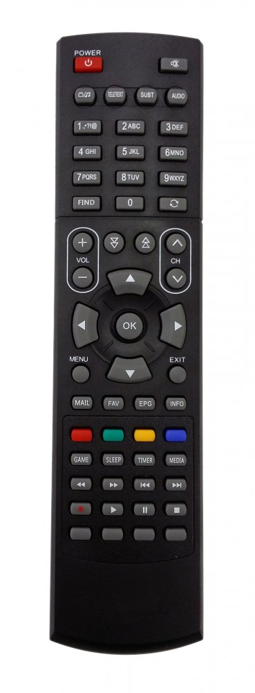 Synaps ZR 300 replacement remote control different look