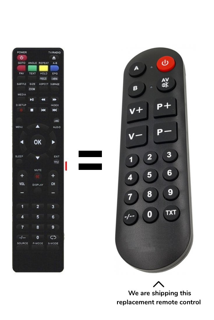 Canox 241KL LED TV remote control for seniors