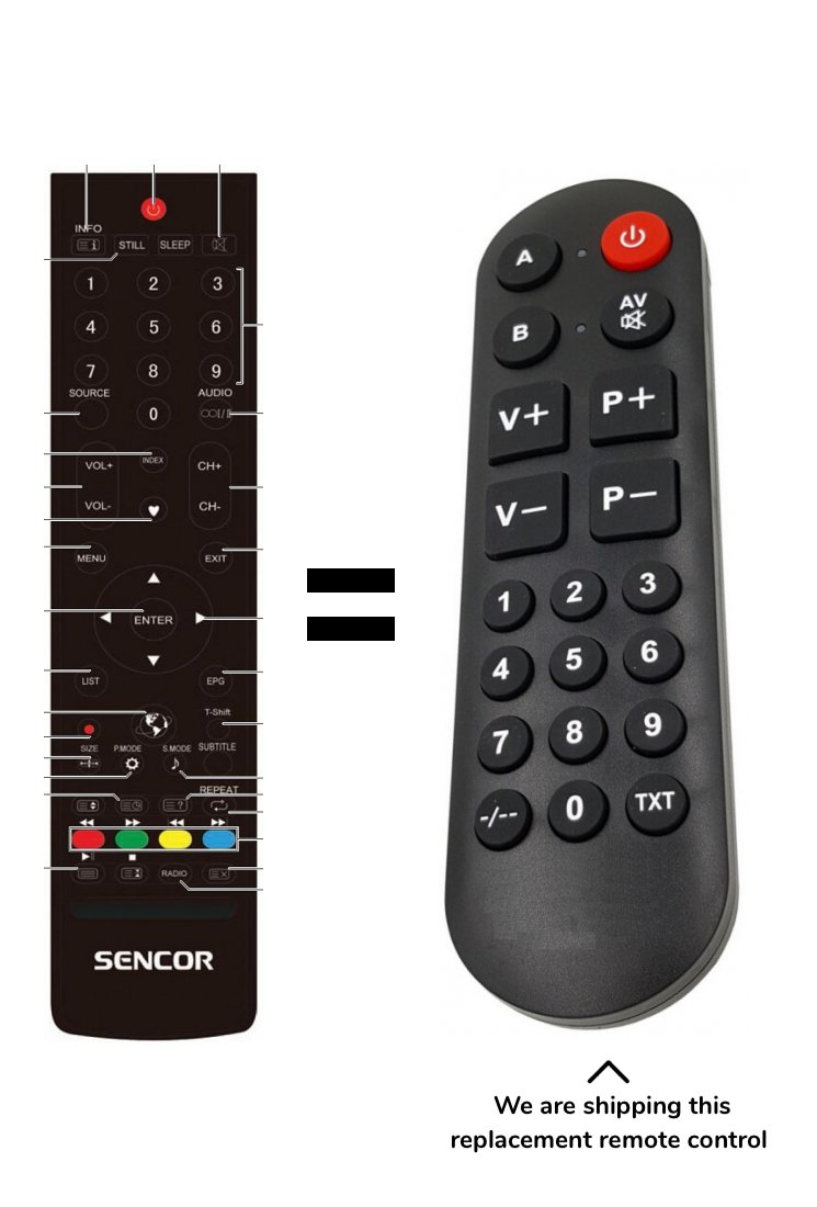 Sencor SLE3280M4, SLE 3280M4 remote control for seniors