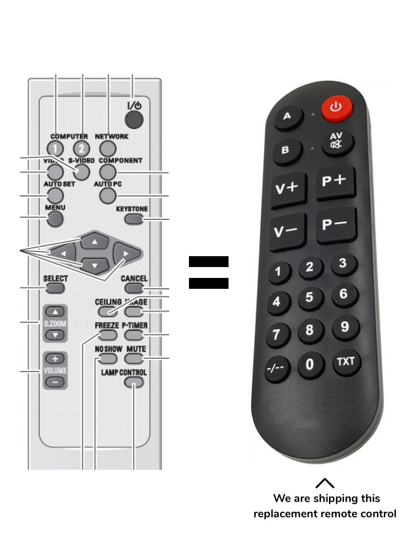 Sanyo PLC-XL51A remote control for seniors