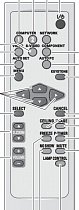 Sanyo PLC-XL51A replacement remote control different look