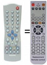 Philips RC283509/01 replacement remote control different look 313922885291