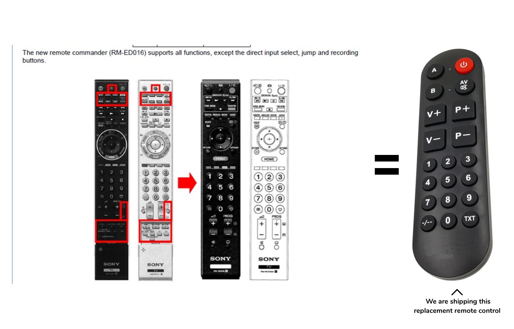 Sony Rmf Ed001 Rmf Ed001w Remote Control For Seniors For Bravia Kdl 52ex1 Kdl52ex1 Za 11 9 Tv Sony Emerx Eu