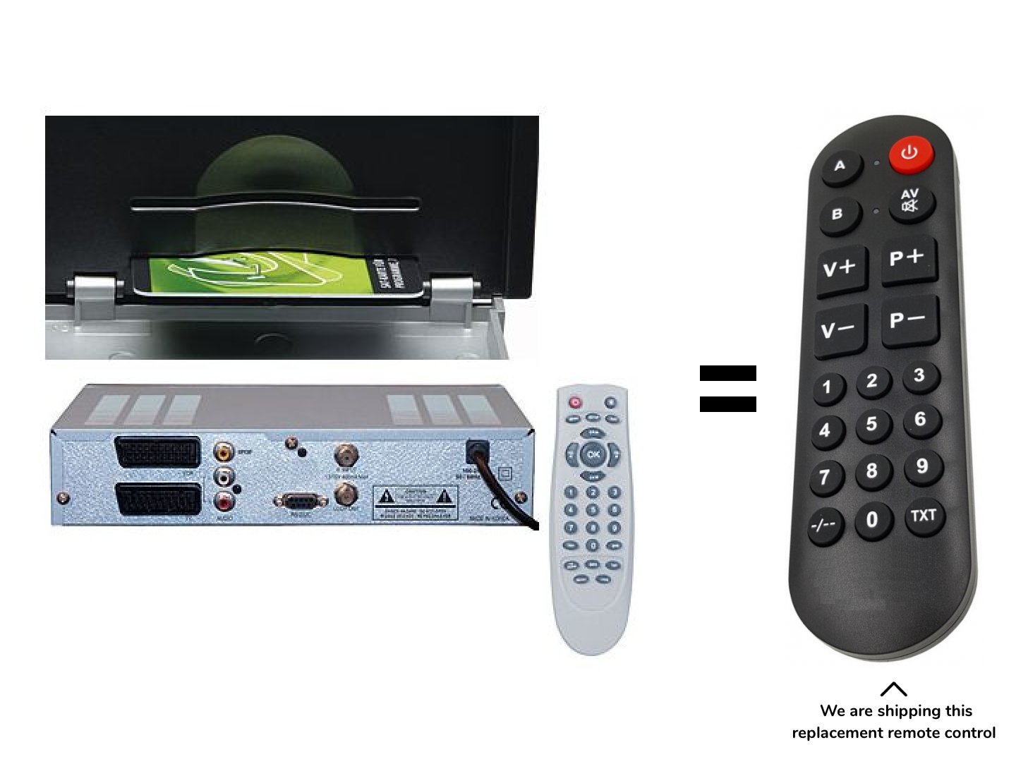 SKYMASTER - DCX 10 CI remote control for seniors