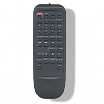 Panasonic EUR644864 replacement remote control - copy