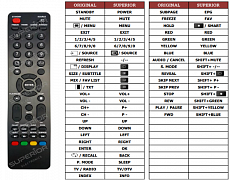 Akai AKTV 2217J, AKTV2217J replacement remote control different look