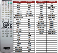 Sony RM-ADU002 replacement remote control