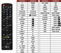 LG-RZ-27LZ50 Replacement remote control