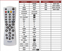 Philips Combi TV+VCR replacement remote control different look RT25785, RT25798, RT790