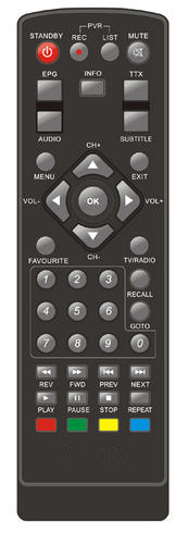 Strong SRT8100 SRT7002 original remote control