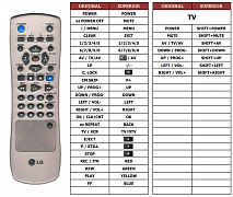 LG VCR  LV220 LV720 LV2398, LV3798, LV2588 Replacement remote control