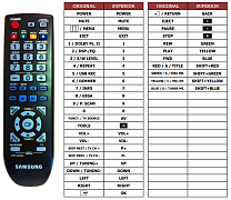 Samsung AH59-02360A replacement remote control different look