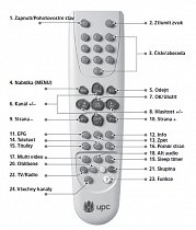 UPC CV-7000 HD  replacement remote control