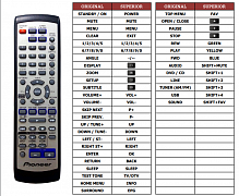 Pioneer AXD7440 replacement remote control HTX-360DV, XVDV360,XV-DV360, DCS-360