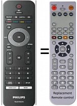 Philips RC2143801, 313922852871 Replacement remote control different look