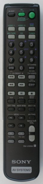 Sony RM-U306A replacement remote control different look