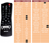 Philips FW-C785 replacement remote control different look