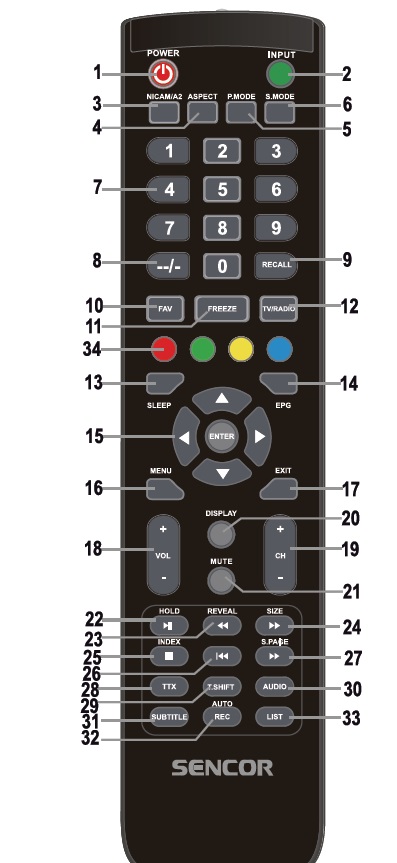 Sencor SLE 39A1000M4, SLE39A1000M4 original remote control